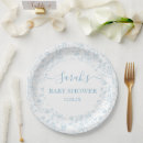 Search for toile plates Teddy bear