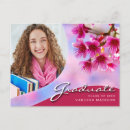 Search for raspberry horizontal postcards Graduation