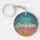 Search for featuring keychains Heart