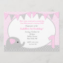 Search for circus 1st birthday invitations Kid
