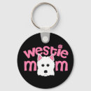 Search for west highland terrier keychains Pets