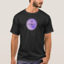 Search for 1111 tshirts Number
