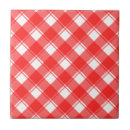 Recherche de rouge et blanc carreaux Modèle
