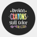 Search for anorexia awareness stickers Aesthetic