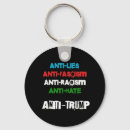 Search for anti racism keychains Donald