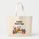 Recherche de coussin accessoires Vacances