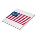 Recherche de drapeau américain carreaux Usa