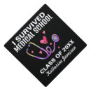 Recherche de medical casquettes Diplômé