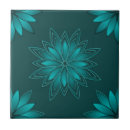 Recherche de motif mandala carreaux Conception de mandala