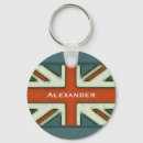 Recherche de britannique porteclés Patriotique