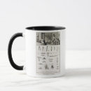 Search for french market mugs Shops