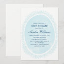 Recherche de arrivée de bébé invitations Pour eux