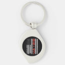 Search for anti keychains Flag