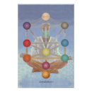 Search for kabbalah posters Meditation
