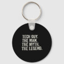 Search for this guy keychains Craft