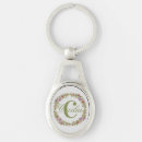 Search for last name keychains Pink