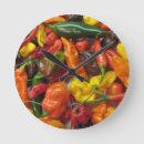 Recherche de piment horloges Chaud