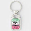 Search for fluid keychains Gay