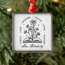 Search for inspiration ornaments Teacher