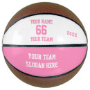 Recherche de ballons basket Équipe