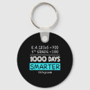 Search for great teacher keychains Anti biden