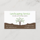 Recherche de arbre unique cartes visite Paysagiste