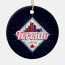 Search for ontario canada ornaments Skyline