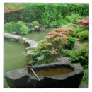 Recherche de kyoto carreaux Asia