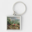 Search for plough keychains Agriculture