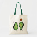 Search for avocado tote bags Vegetable