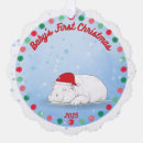 Search for hippo ornaments Whimsical