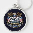 Search for 4th anniversary keychains Usa