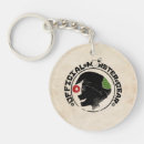Search for nigel keychains Professor yippit