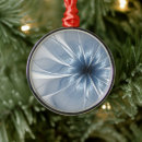 Search for soft ornaments Flowers