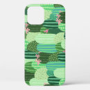 Search for cactus decor iphone cases Texture