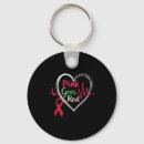 Search for materials keychains Independence day clroom
