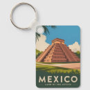 Recherche de latin porteclés Mexicain