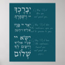 Search for priestly blessing art Jewish