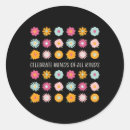 Search for neurodiversity stickers Mental illness