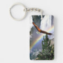 Search for flies keychains Nature