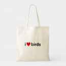 Recherche de découverte sacs Nature