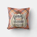Search for blue pumpkin pillows Boho