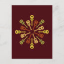 Recherche de ukulele cartes postales Musique