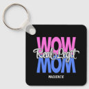 Search for blue christmas keychains Typography