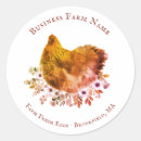 Search for chicken labels Farmers market