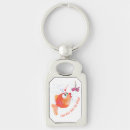 Search for worms keychains Funny