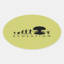 Search for evolution of man stickers Darwin