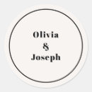 Recherche de olivia Moderne