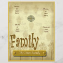 Search for family tree scrapbook Genealogy