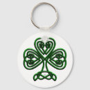 Search for three leaf clover keychains Lucky